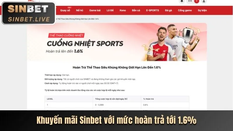 Lý do chọn sv88bet